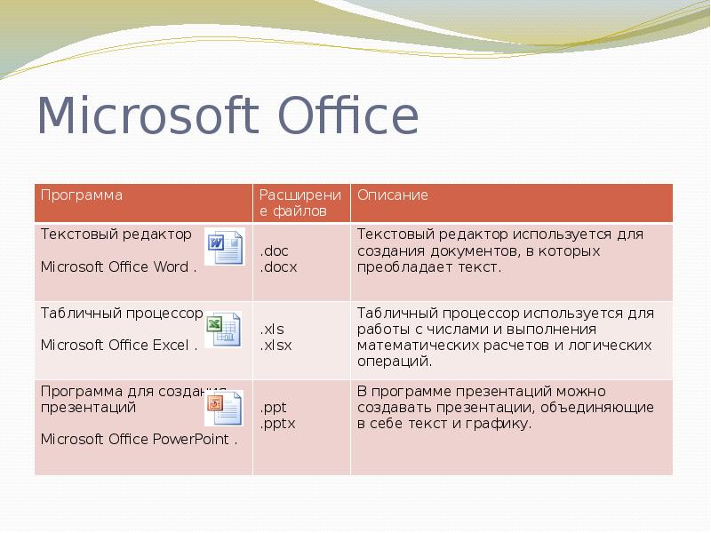 Microsoft Office скачать кряк на ПК